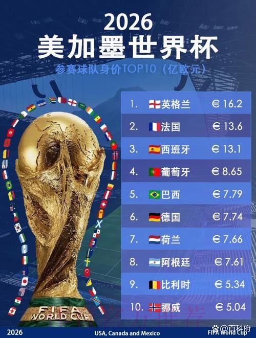 世界杯外围排行最新网址