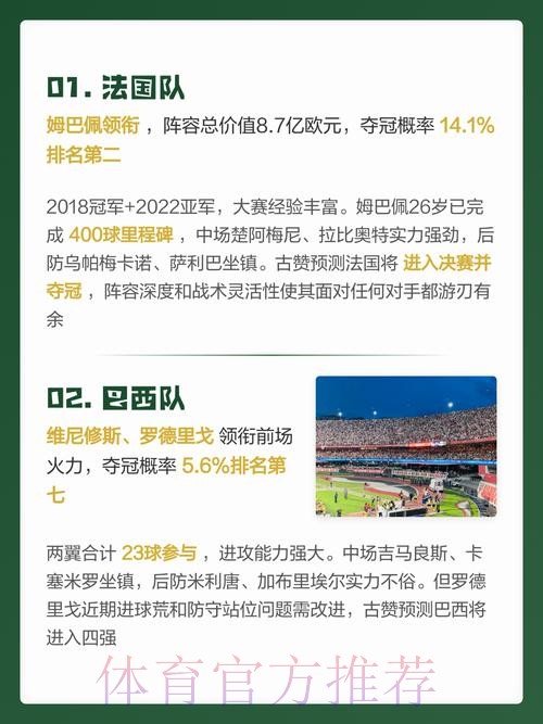 实时更新：世界杯预测分析